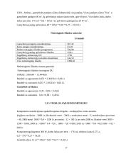 Verslo planas: bandelių gamyba ir realizavimas "Stelma" 17 puslapis