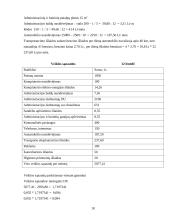 Verslo planas: bandelių gamyba ir realizavimas "Stelma" 18 puslapis