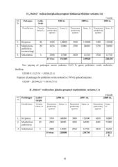 Verslo planas: grožio salonas IĮ "Onievė" 18 puslapis