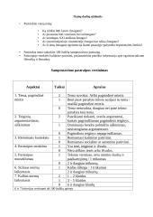 Egzistencializmo filosofija (konspektas) 3 puslapis