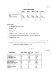 Verslo planas: kaimo turizmo sodyba "Submarinas" 5 puslapis
