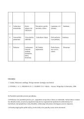Kontrolės proceso analizė ir priemonių parinkimas 5 puslapis