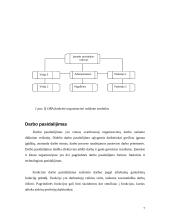 Verslo planas: kavinė IĮ "Oba" 6 puslapis