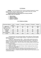 Verslo planas: konditerijos IĮ "Saldi pagunda" 15 puslapis