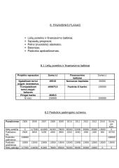 Verslo planas: konditerijos IĮ "Saldi pagunda" 19 puslapis