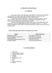 Verslo planas: konditerijos IĮ "Saldi pagunda" 3 puslapis