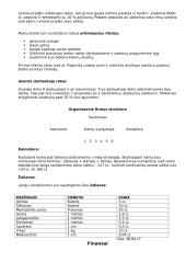 Verslo planas: langų sandarinimas "Brigerta" 2 puslapis