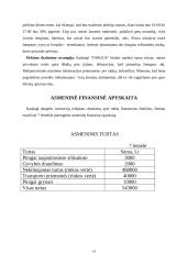 Verslo planas: naktinis klubas "Fargus" 14 puslapis