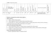 Medynų formavimas ir kirtimai (kursinis darbas) 13 puslapis