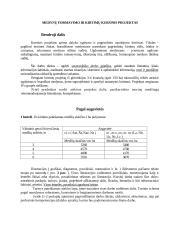 Medynų formavimas ir kirtimai (kursinis darbas)