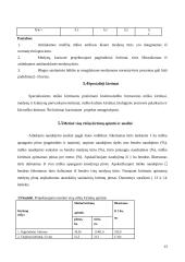 Miškotvarkos kursinis projektas 12 puslapis