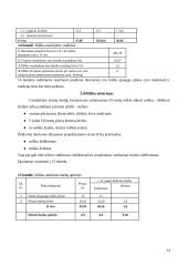 Miškotvarkos kursinis projektas 13 puslapis