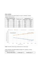 Kelio reakcijos jėgų nustatymas 2 puslapis