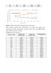 Kelio reakcijos jėgų nustatymas 13 puslapis