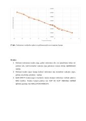 Kelio reakcijos jėgų nustatymas 14 puslapis