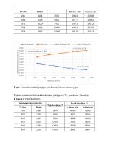 Kelio reakcijos jėgų nustatymas 3 puslapis