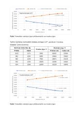Kelio reakcijos jėgų nustatymas 4 puslapis