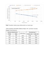 Kelio reakcijos jėgų nustatymas 7 puslapis