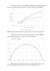 Traktoriaus padangų pagrindinių parametrų priklausomybės nuo oro slėgio  tyrimas  5 puslapis