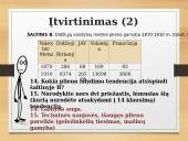 Skaidrės: Pramonės perversmas 18 puslapis