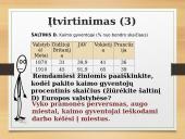 Skaidrės: Pramonės perversmas 19 puslapis