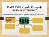 Skaidrės: Pramonės perversmas 7 puslapis