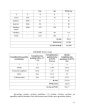 Projektų valdymas. Referatas 10 puslapis