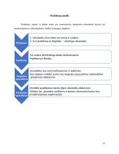 Projektų valdymas. Referatas 14 puslapis