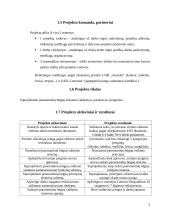 Projektų valdymas. Referatas 4 puslapis