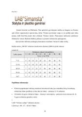 Verslo planas: statybos darbai UAB "Simansta" 14 puslapis