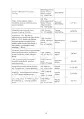 Verslo planas: statybos darbai UAB "Simansta" 8 puslapis