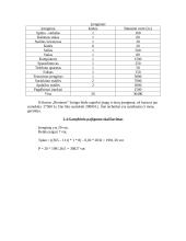 Verslo strategija: langų gamyba "Langusta" 7 puslapis