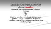 Omo dėsnis grandinės daliai (skaidrės) 6 puslapis
