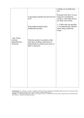  Pamokos metrika. Tema J. D. Salinger romano Rugiuose prie bedugnės ištraukos analizė 11 puslapis