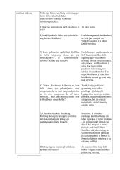  Pamokos metrika. Tema J. D. Salinger romano Rugiuose prie bedugnės ištraukos analizė 6 puslapis