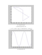 Vienfazės sinusinės elektros grandinės tyrimas 7 puslapis