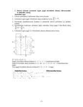 Vienfazės sinusinės elektros grandinės apskaičiavimai 2 puslapis