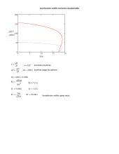 Elektros pavaros. Namų darbo užduotis 9 puslapis