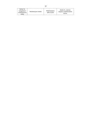 Vyriškų kostiumų siuvimo verslas 19 puslapis