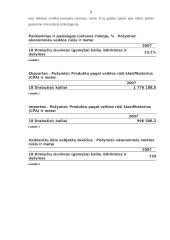 Vyriškų kostiumų siuvimo verslas 8 puslapis