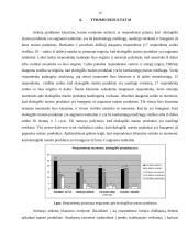 Visuomenės nuomonė apie ekologiškus maisto produktus 14 puslapis