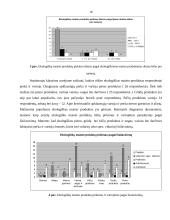 Visuomenės nuomonė apie ekologiškus maisto produktus 17 puslapis