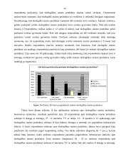Visuomenės nuomonė apie ekologiškus maisto produktus 19 puslapis