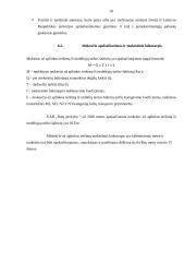 Įvairių mokesčių įstatymų analizė ir taikymas 17 puslapis