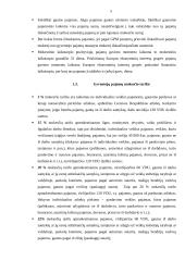 Įvairių mokesčių įstatymų analizė ir taikymas 4 puslapis