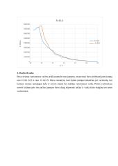 Medžiagų, naudojamų varistoriams gaminti tyrimas, elektrofizinės savybės 5 puslapis