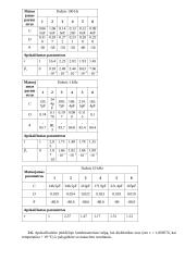 Kietų dielektrikų elektrinis laidumas (laboratorinis darbas) 2 puslapis