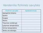 Vandenilis. Skaidrės 12 puslapis