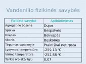 Vandenilis. Skaidrės 14 puslapis