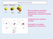Vandenilis. Skaidrės 7 puslapis